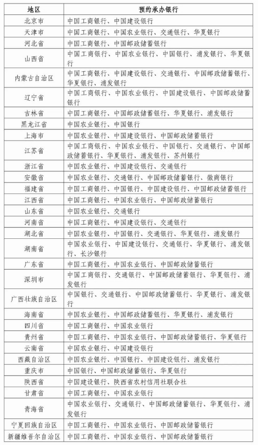 2025蛇年纪念币纪念钞什么时候兑换