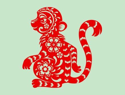 猴子的寿命有多长