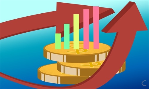投资理财入门基础