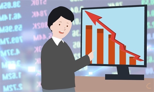 存款理财的方法都有那些介绍