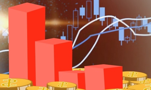 银行理财产品的风险有哪些