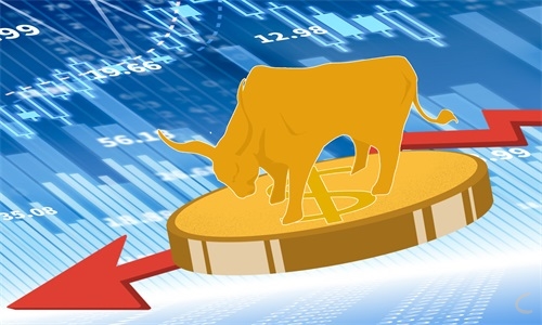 2023年中国各大银行活期存款利率