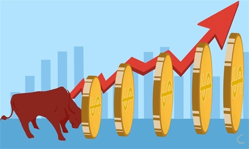 黄金理财的投资品种有哪些