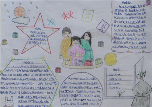 中秋节手抄报 中秋节手抄报一等奖简单漂亮