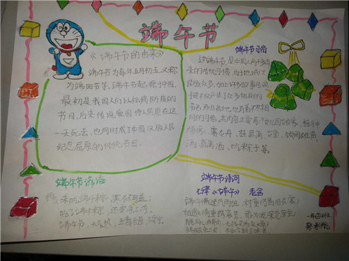 1591769932965531.jpg 端午节手抄报简单可爱图片大全