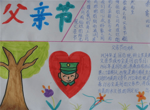 父亲节手抄报一等奖简单又好画