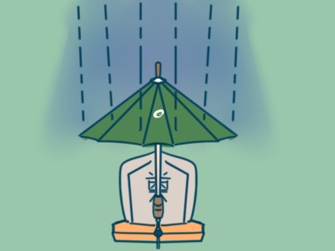 清明扫墓的流程是什么