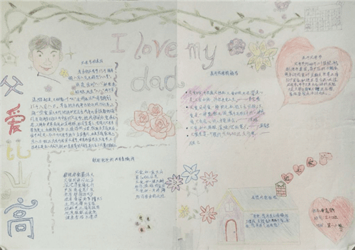 父亲节手抄报图片内容大全一等奖