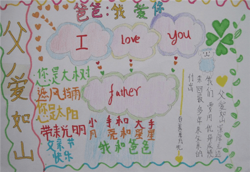 父亲节手抄报简单又漂亮三年级