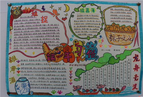 1591769933772777.jpg 端午节手抄报简单可爱图片大全