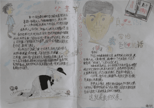 1591757718711656.png 父亲节手抄报图片大全小学