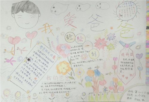 父亲节手抄报一等奖简单又好画