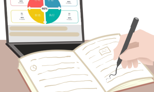 2022世界卫生日活动策划方案五篇