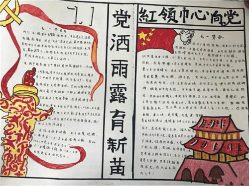 1591843065813322.png 建党节手抄报简单又好看