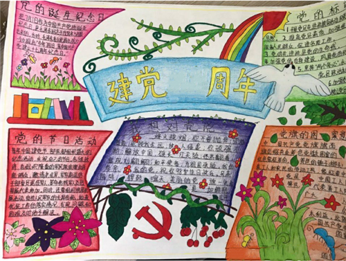 1593324530685856.png 关于建党99周年手抄报四年级